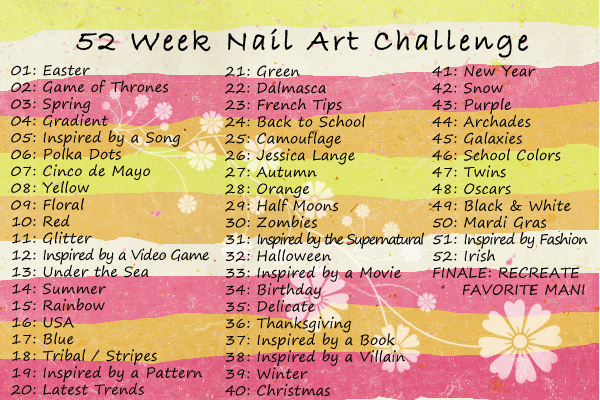 52 Week Challenge Banner