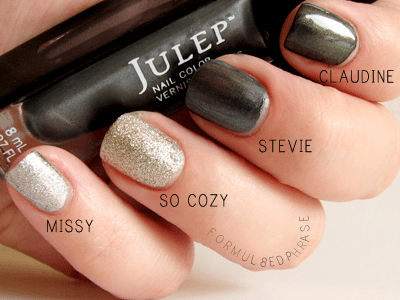 formul8edphrase.wordpress.com